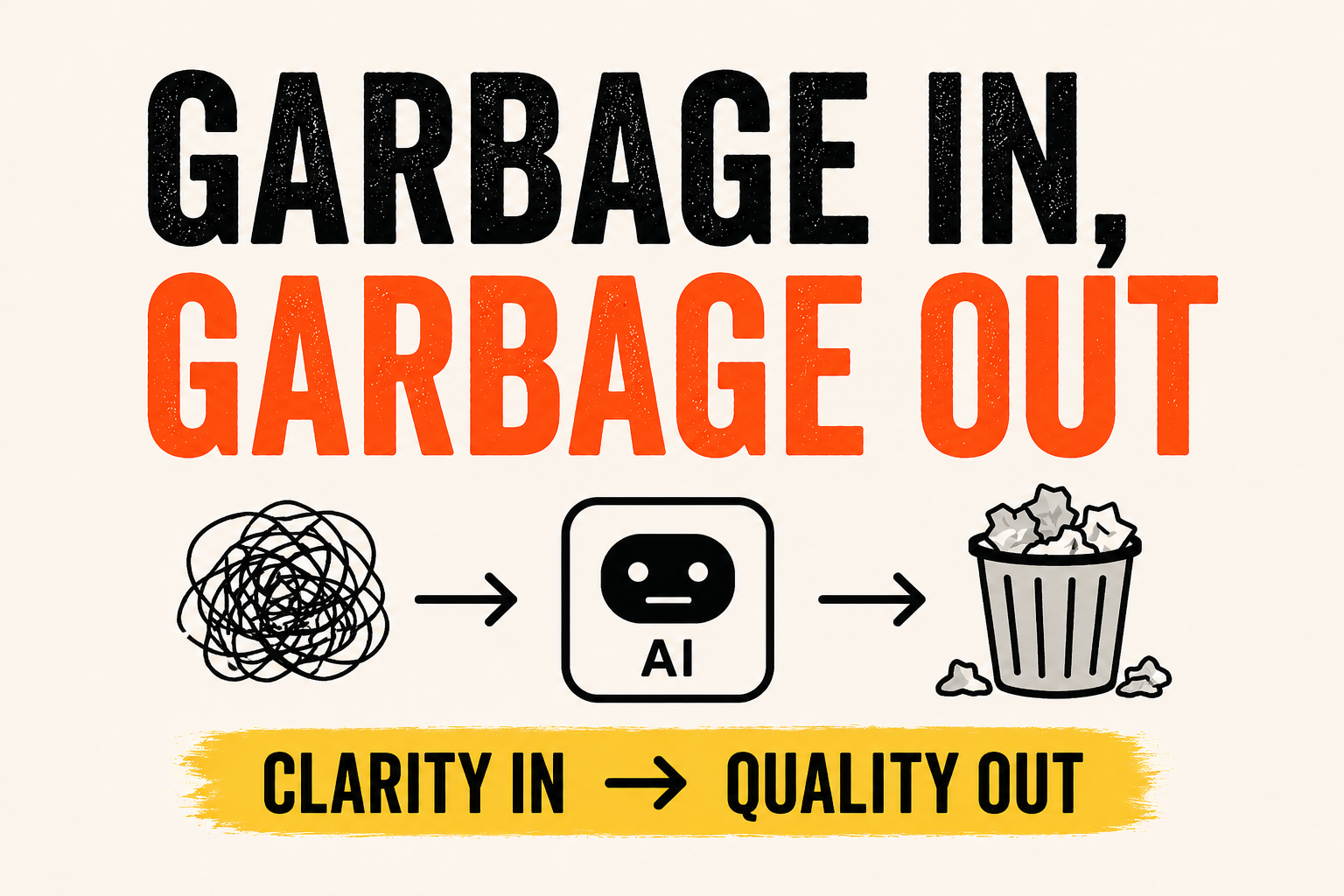 Thumbnail for Garbage in, Garbage out...